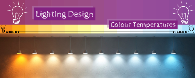 Lighting Design - Colour Temperature
